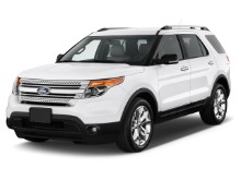 FORD TERRITORY of vergelijkbaar
